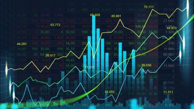 stratégie de trading claire et précise