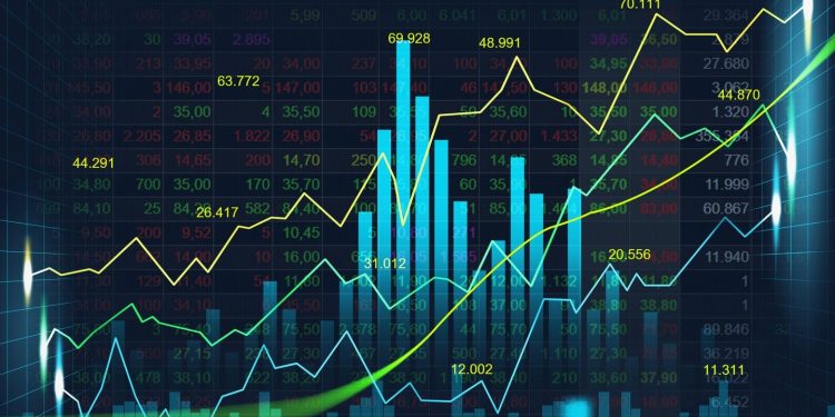 stratégie de trading claire et précise