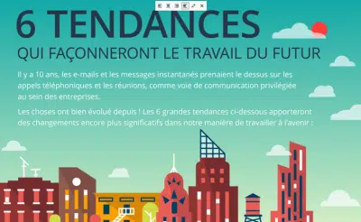 Infographie : 6 tendances qui façonneront le travail du futur