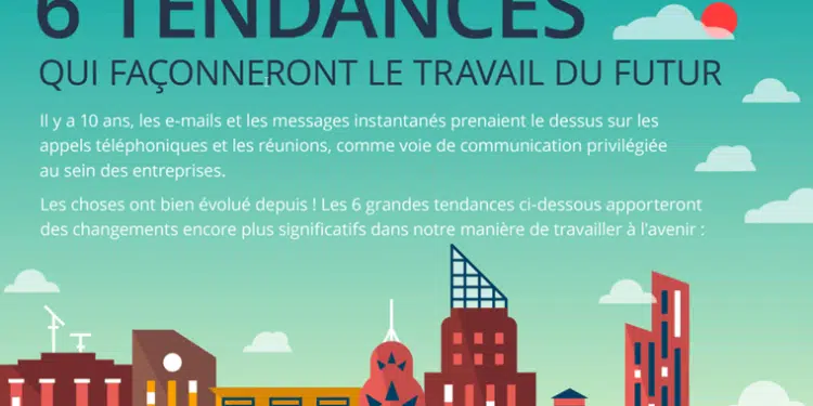 Infographie : 6 tendances qui façonneront le travail du futur