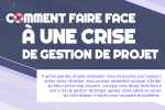 Infographie : comment faire face à une crise de gestion de projets