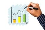 L'importance de l'analyse PESTEL