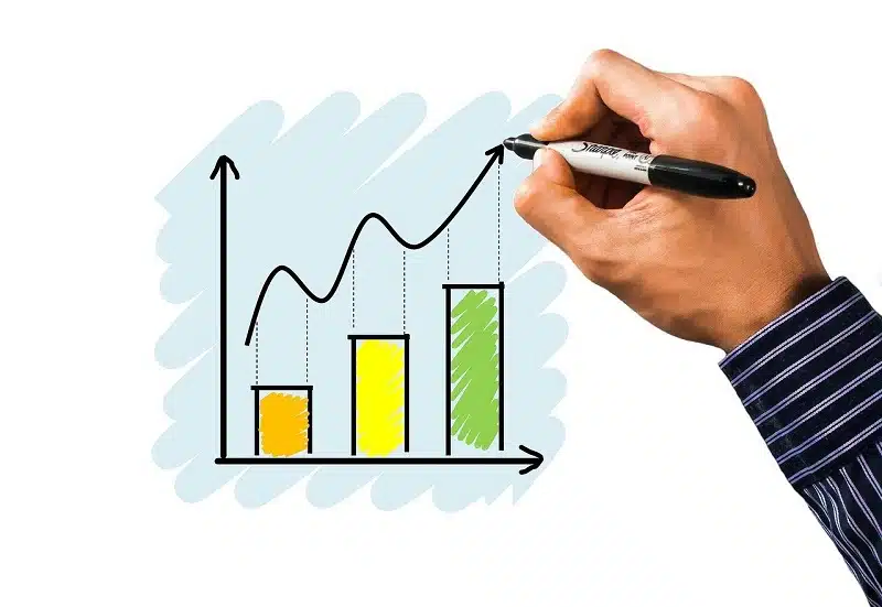 L'importance de l'analyse PESTEL
