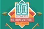 etapes lancement projet réussi